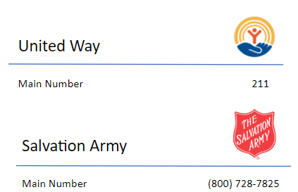 United Way-Slavation Army Image for Contact info.